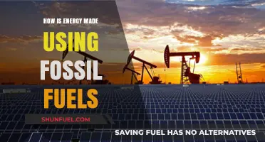 How Fossil Fuels Power Our World: Energy Generation Explained