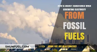 Fossil Fuels to Electricity: Understanding Energy Transfer in Power Generation
