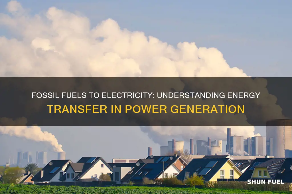 how is energy transferred when generating electricity from fossil fuels
