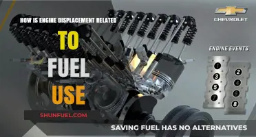 Engine Displacement and Fuel Efficiency: Understanding the Direct Link
