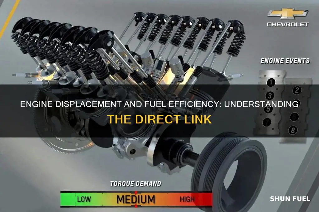 how is engine displacement related to fuel use