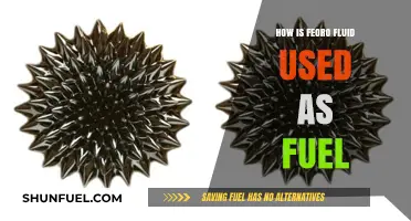 Ferro Fluid Fuel: Innovative Energy Source Applications and Benefits