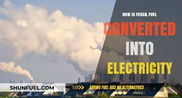 From Fossil Fuels to Power: The Electricity Generation Process Explained
