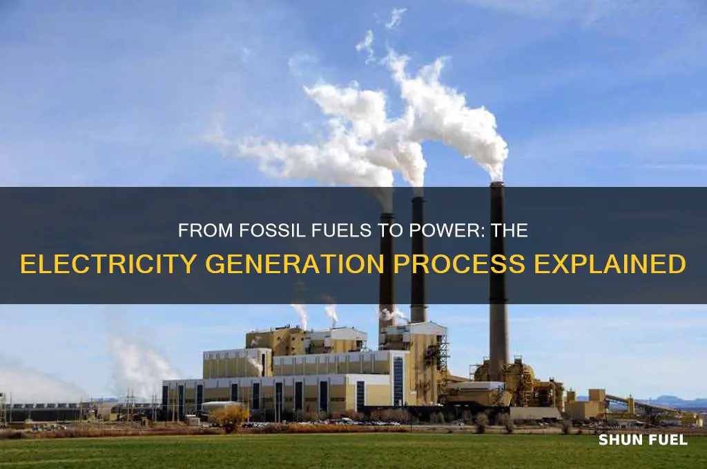 how is fossil fuel converted into electricity
