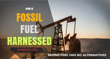 Unlocking Energy: How Fossil Fuels Are Harnessed and Utilized