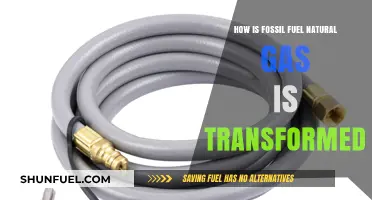 Transforming Fossil Fuel: The Natural Gas Conversion Process Explained