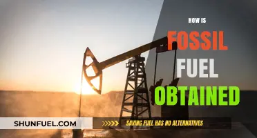 Extracting Fossil Fuels: Methods and Processes Explained in Detail