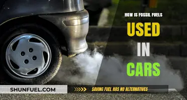How Fossil Fuels Power Cars: A Comprehensive Guide