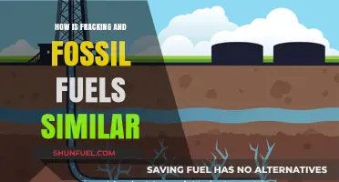 Fracking and Fossil Fuels: Shared Impacts on Climate and Energy
