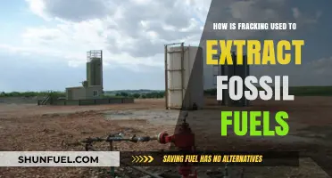 Fracking Explained: Unlocking Fossil Fuels Through Hydraulic Fracturing