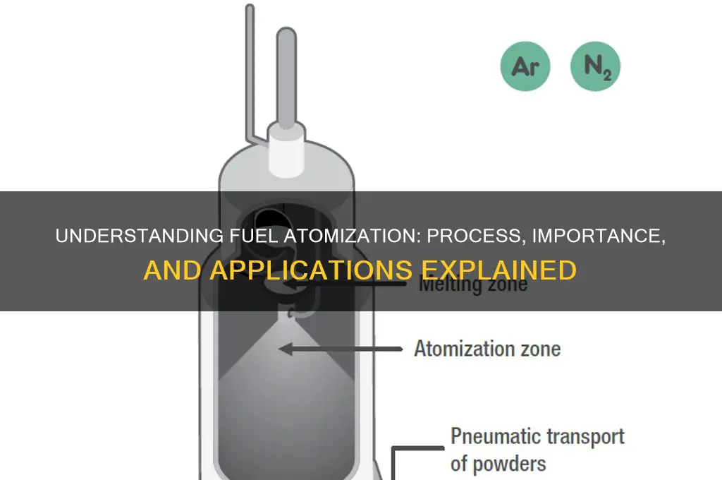 how is fuel atomized