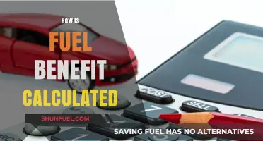 Understanding Fuel Benefit Calculation: A Comprehensive Guide for Employees