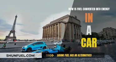 Fuel's Energy Conversion in Cars Explained
