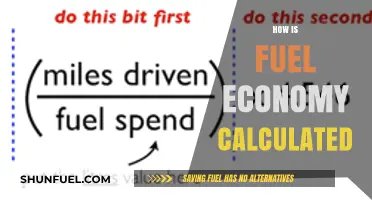 Understanding Fuel Economy: Calculation Methods and Real-World Applications