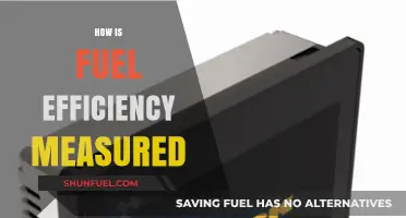 Understanding Fuel Efficiency: Methods and Metrics for Measuring MPG