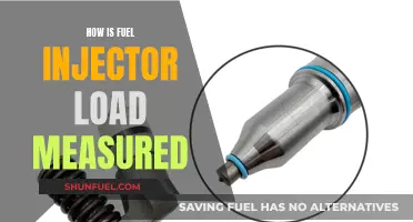 Measuring Fuel Injector Load: Understanding the Process and Techniques