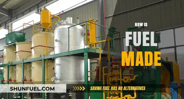 From Crude to Combustion: The Complex Process of Fuel Production