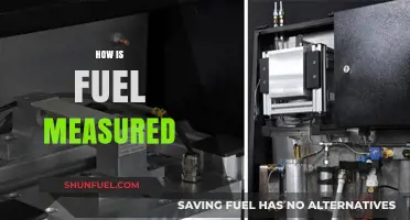 Understanding Fuel Measurement: Methods, Units, and Industry Standards Explained