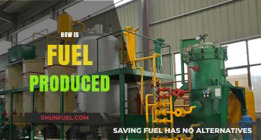 From Crude to Combustion: The Complex Journey of Fuel Production