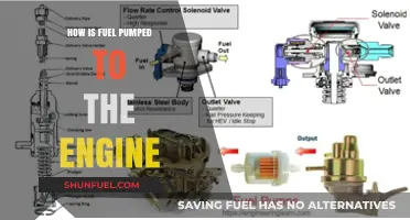 How Fuel is Pumped to the Engine: A Comprehensive Guide