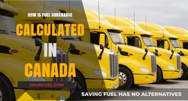 Understanding Canada's Fuel Surcharge Calculation: A Comprehensive Guide