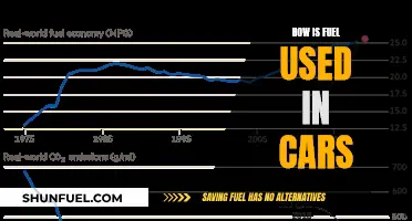 Unveiling the Power: How Fuel Fuels Your Car's Journey