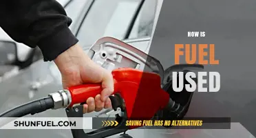 Understanding Fuel Utilization: How Energy Powers Vehicles and Industries