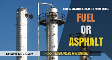 Separating Gasoline: Distinguishing Diesel and Asphalt from Gasoline