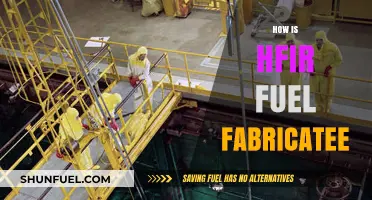 Crafting HFIR Fuel: Precision Fabrication Process Explained