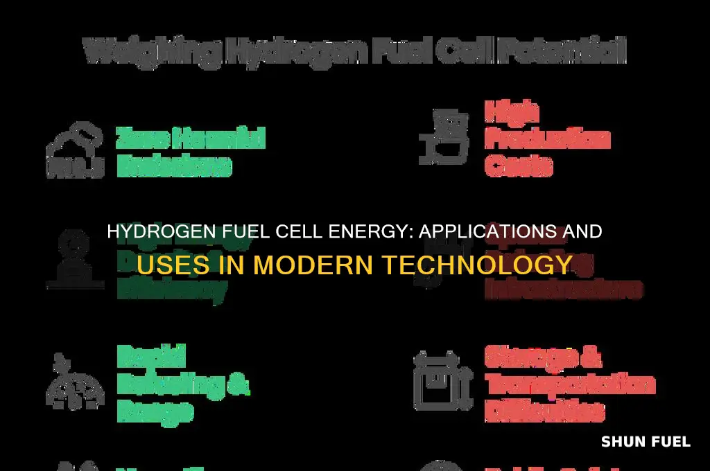 how is hydrogen fuel cell energy used