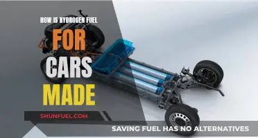 The Making of Hydrogen Fuel for Cars