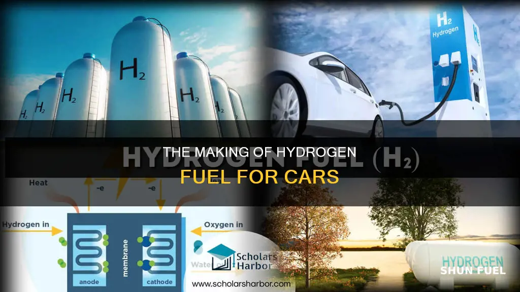how is hydrogen fuel for cars made