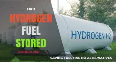 Storing Hydrogen Fuel: Methods, Challenges, and Future Innovations