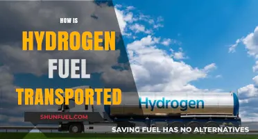 Hydrogen Fuel Transportation: Methods, Challenges, and Future Innovations