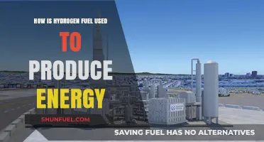 Hydrogen Fuel: Unlocking Clean Energy Production and Sustainable Power Solutions