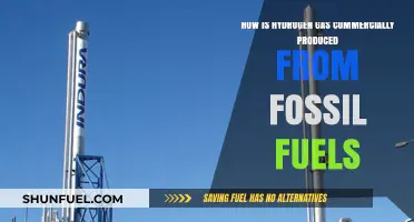 Commercial Hydrogen Production: Fossil Fuel Methods and Processes Explained