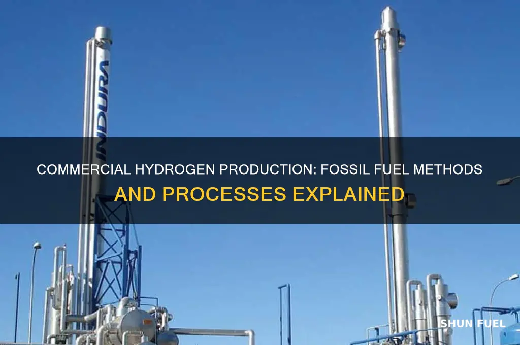 how is hydrogen gas commercially produced from fossil fuels