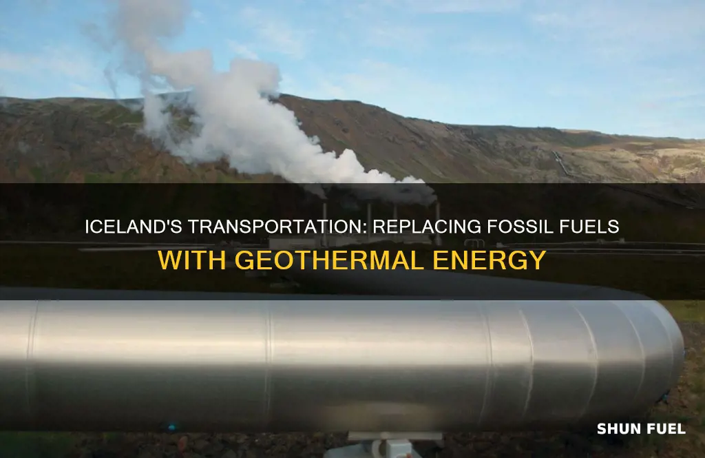 how is iceland planning to replace fossil fuels for transportation