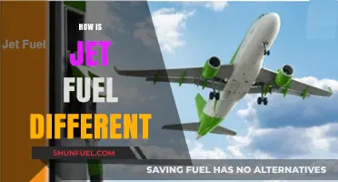 Jet Fuel Unveiled: Key Differences and Unique Properties Explained
