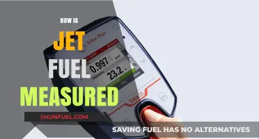 Understanding Jet Fuel Measurement: Methods, Units, and Industry Standards