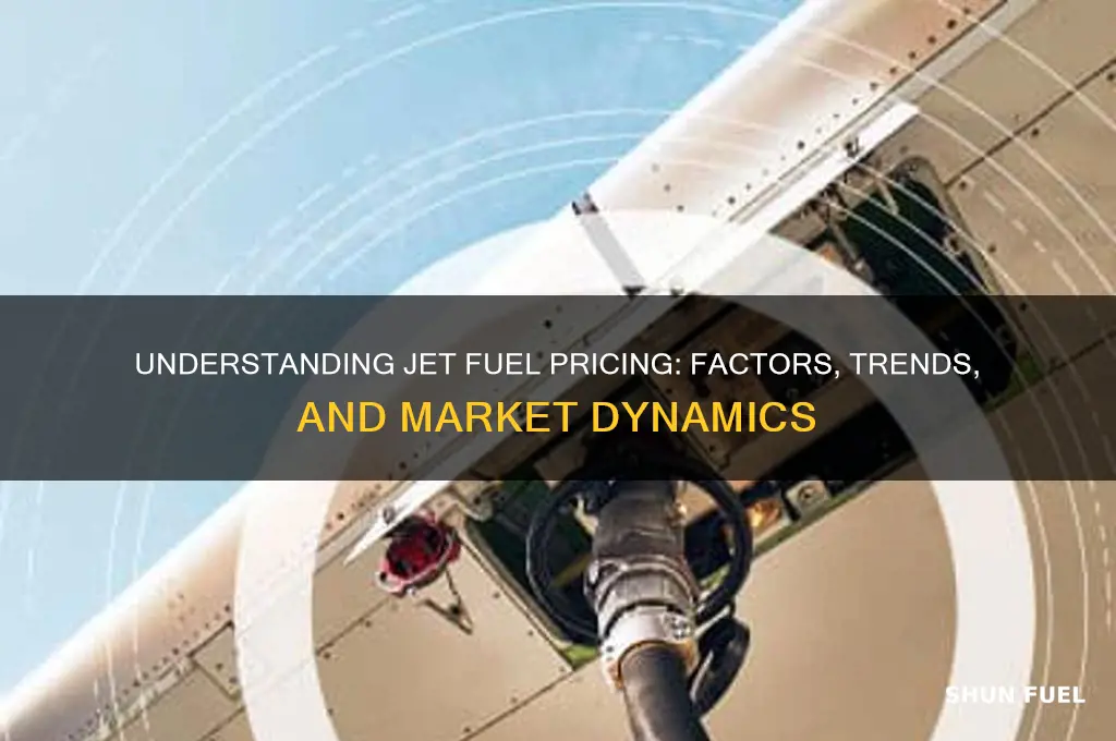 how is jet fuel priced