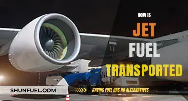 Jet Fuel Transportation: Methods, Logistics, and Global Supply Chain Explained