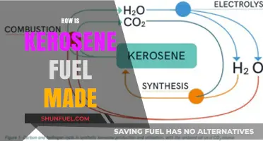 From Crude Oil to Kerosene: The Fuel Production Process Explained