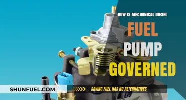 Governing Mechanical Diesel Fuel Pumps: How Does it Work?