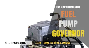 Understanding the Mechanical Diesel Fuel Pump Governor