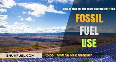 Sustainable Minerals: Greener Energy Alternatives to Fossil Fuels