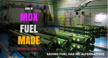 The Science Behind MOX Fuel: Manufacturing Process Explained