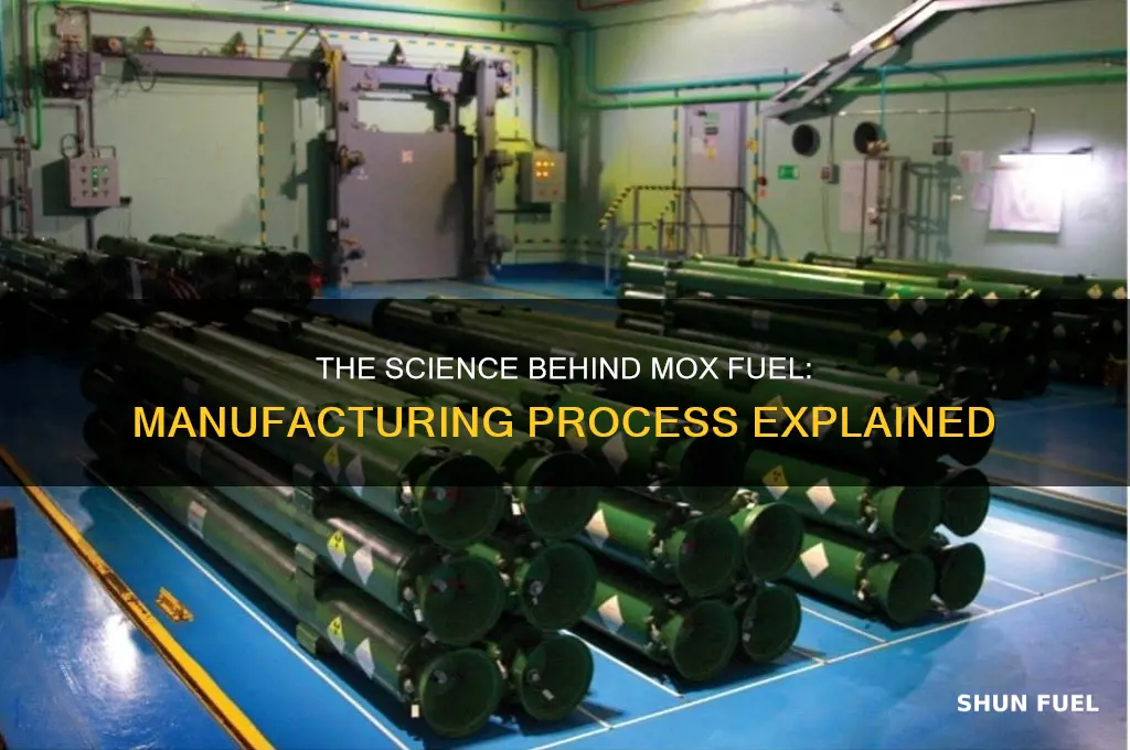 how is mox fuel made