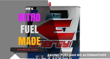 The Science Behind Nitro Fuel: Ingredients, Process, and Production