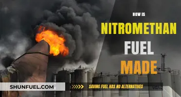 Understanding Nitromethane Fuel Production: A Comprehensive Manufacturing Process Guide